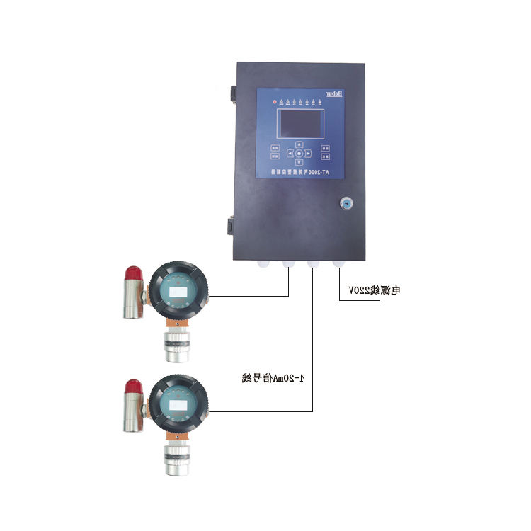 丙烷气体检测报警仪